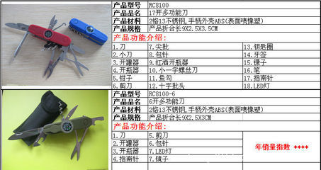陽(yáng)江穩(wěn)峻五金 超高性價(jià)比的全不銹鋼折疊小刀，源頭廠家批發(fā)優(yōu)選