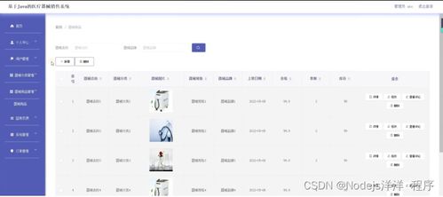 基于Node.js與Vue的醫(yī)療器械銷售系統(tǒng) 設(shè)計(jì)、實(shí)現(xiàn)與部署全解析