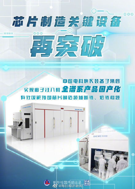 芯片制造關(guān)鍵設(shè)備再突破，離子注入機(jī)實(shí)現(xiàn)全譜系產(chǎn)品國(guó)產(chǎn)化