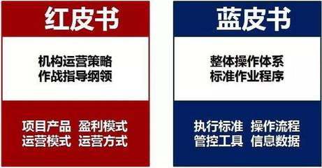 開出百萬大單的教育咨詢師，都在想些什么？（咨詢師必讀）